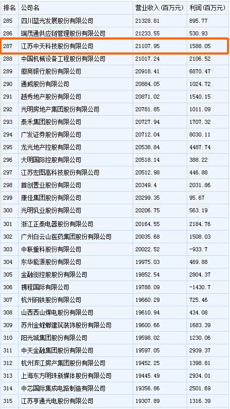 PG����(����)����IOS/��׿��/�ֻ���APP����