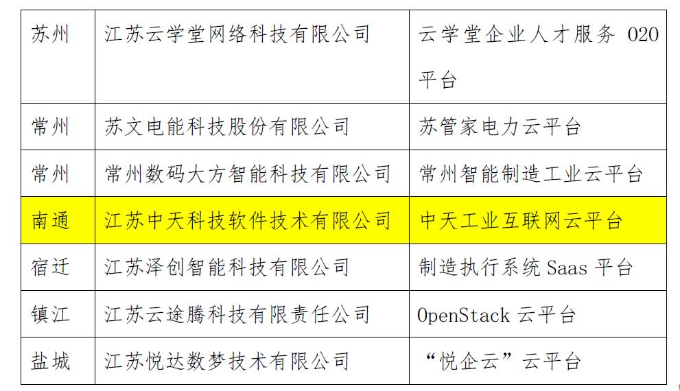 PG����(����)����IOS/��׿��/�ֻ���APP����