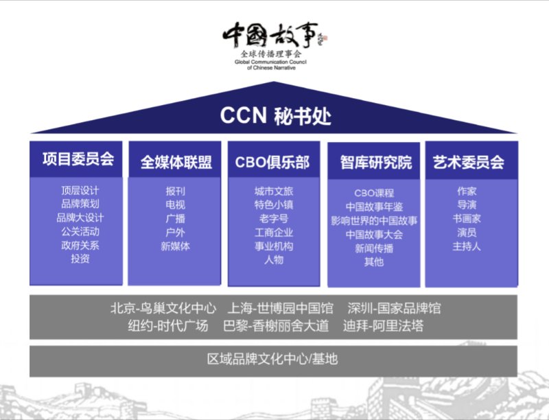 PG����(����)����IOS/��׿��/�ֻ���APP����