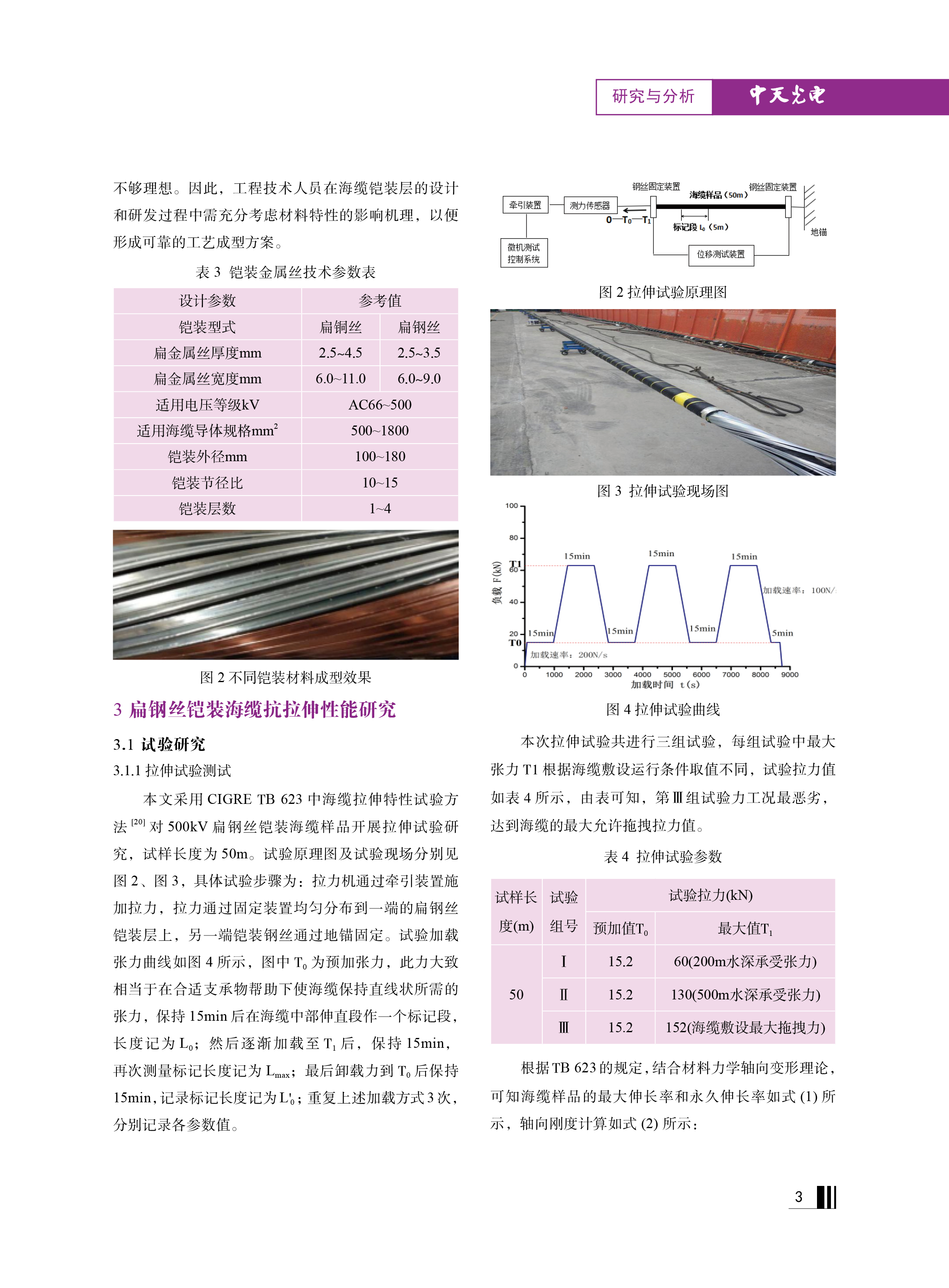 PG����(����)����IOS/��׿��/�ֻ���APP����