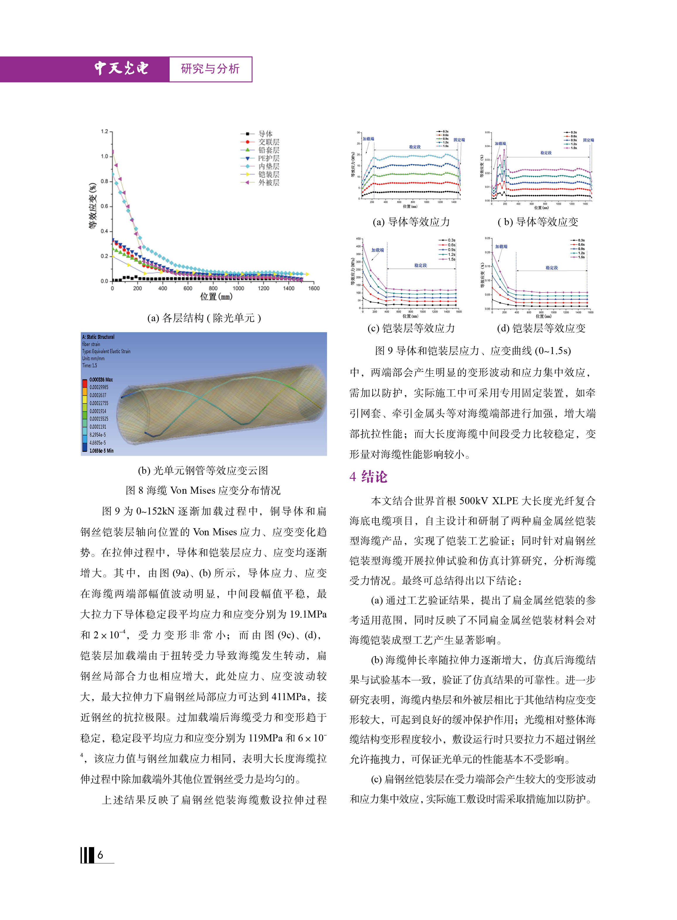 PG����(����)����IOS/��׿��/�ֻ���APP����