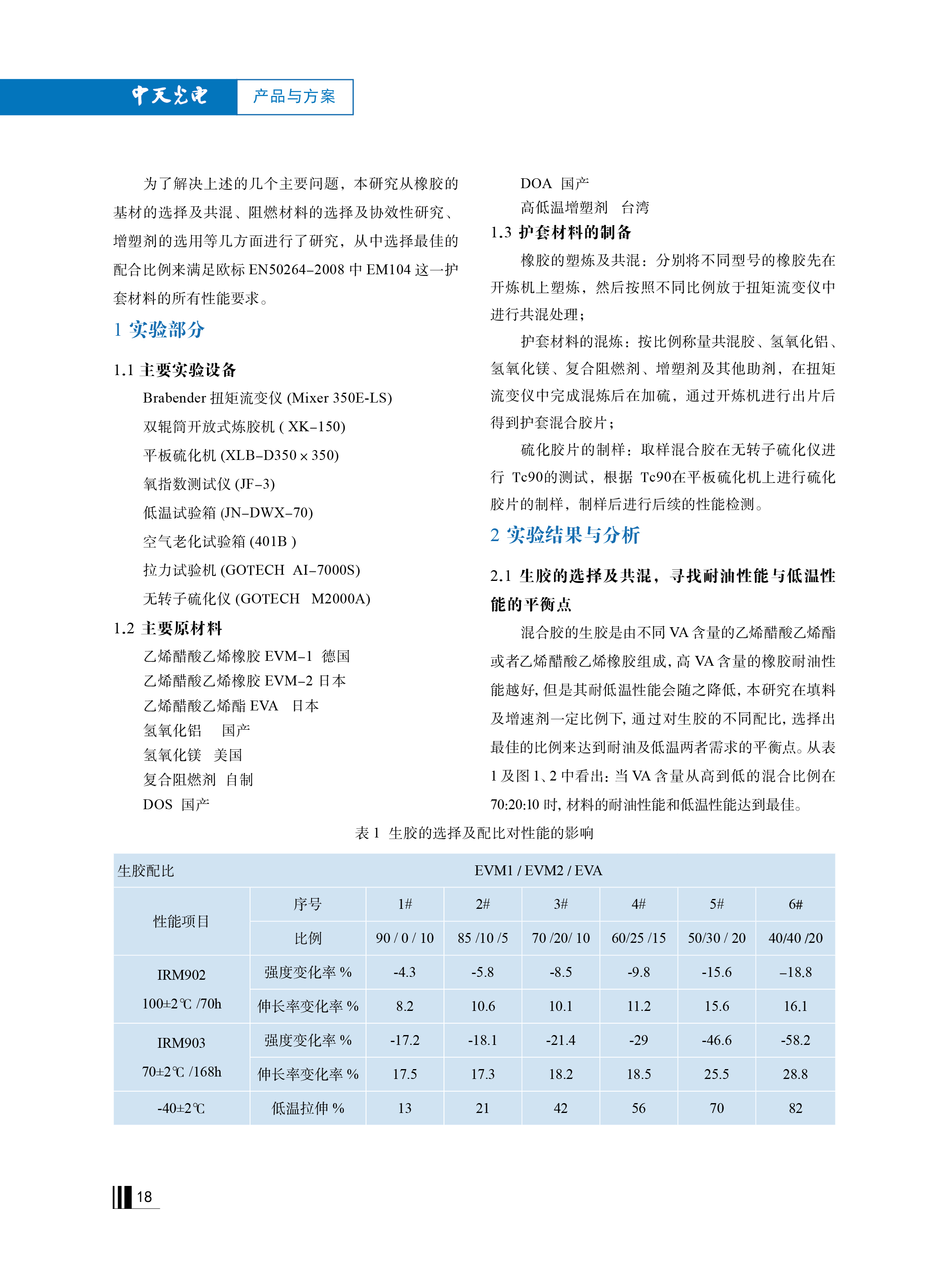 PG����(����)����IOS/��׿��/�ֻ���APP����