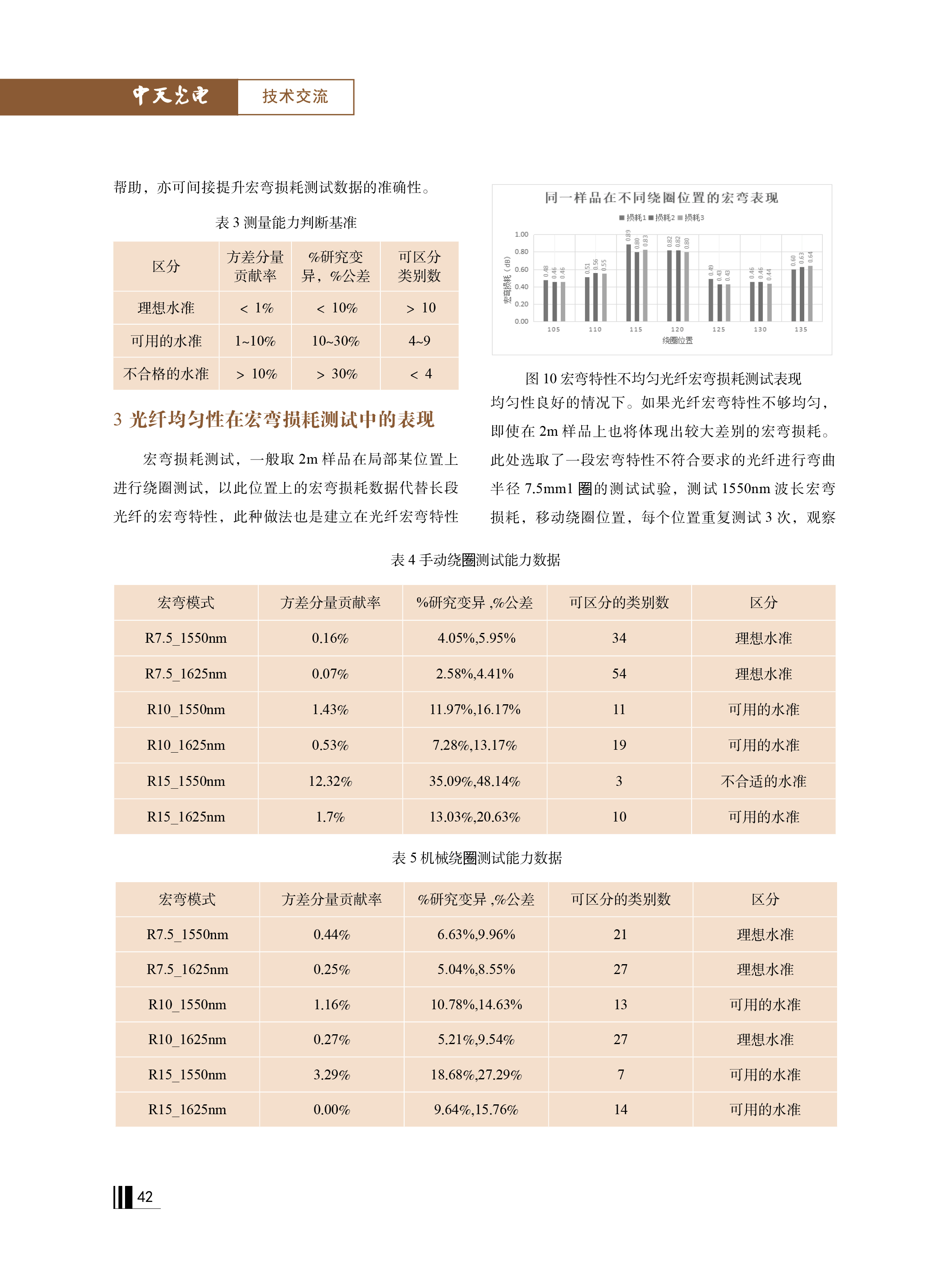 PG����(����)����IOS/��׿��/�ֻ���APP����