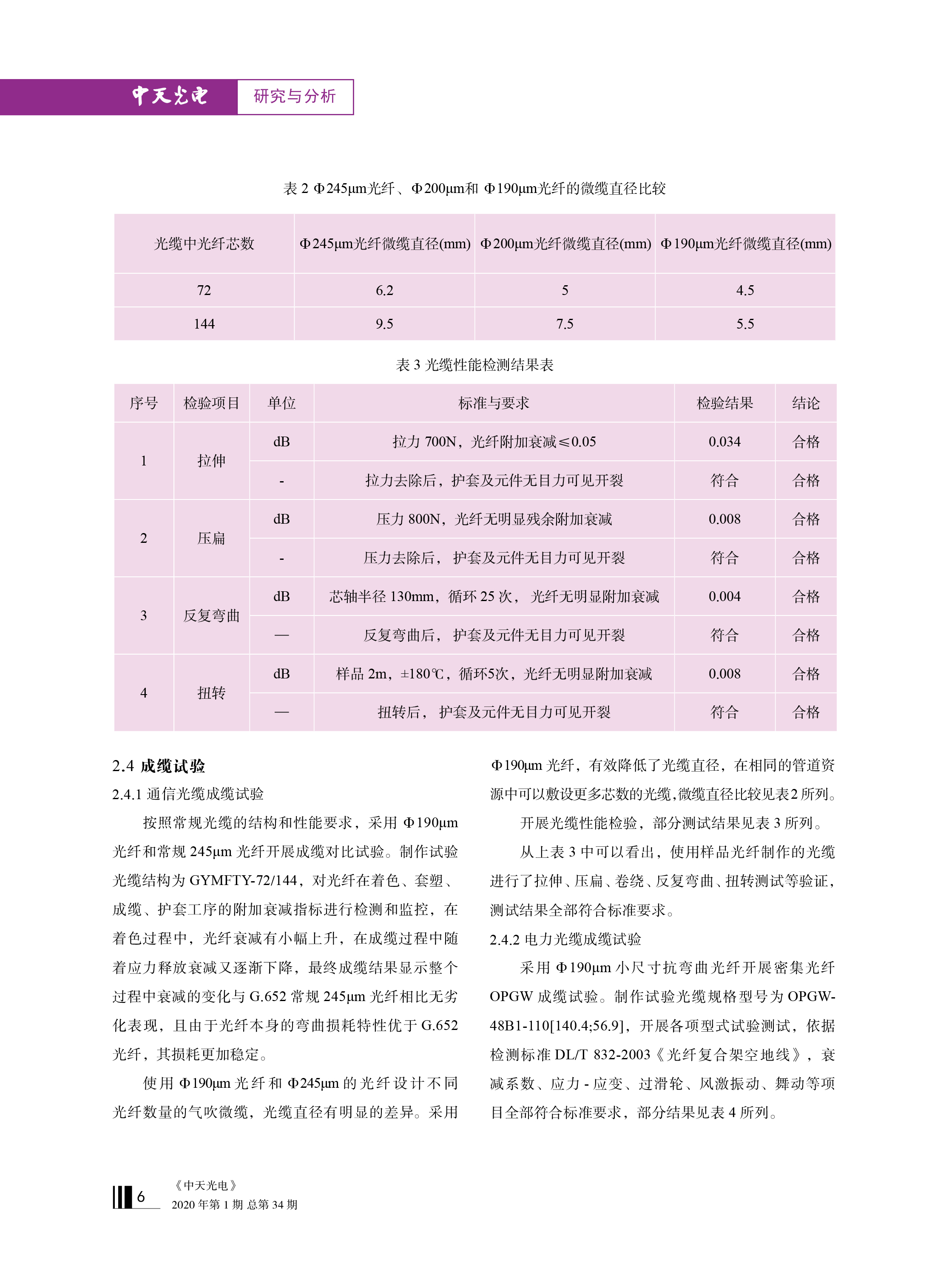 PG����(����)����IOS/��׿��/�ֻ���APP����