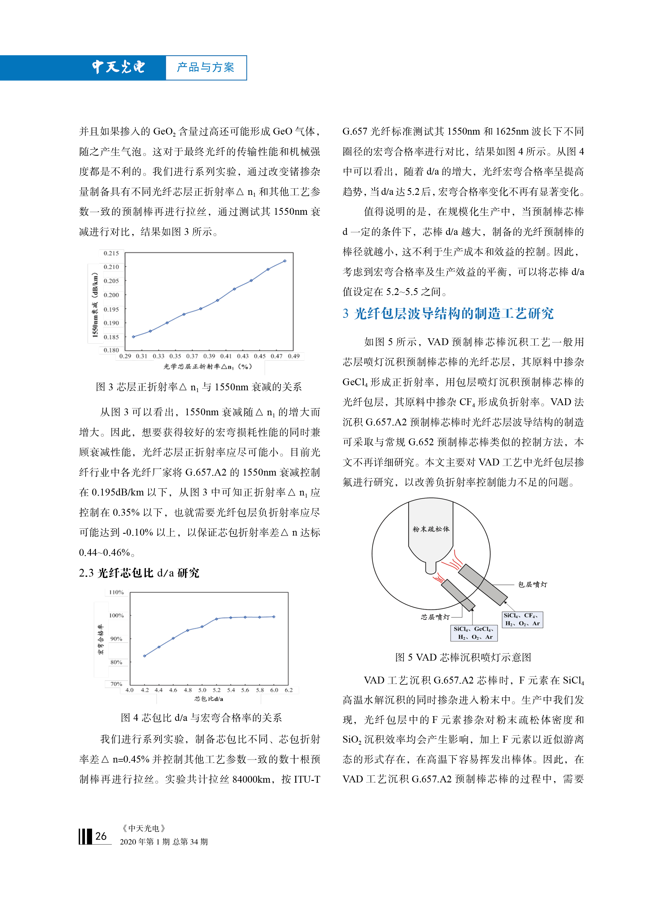 PG����(����)����IOS/��׿��/�ֻ���APP����