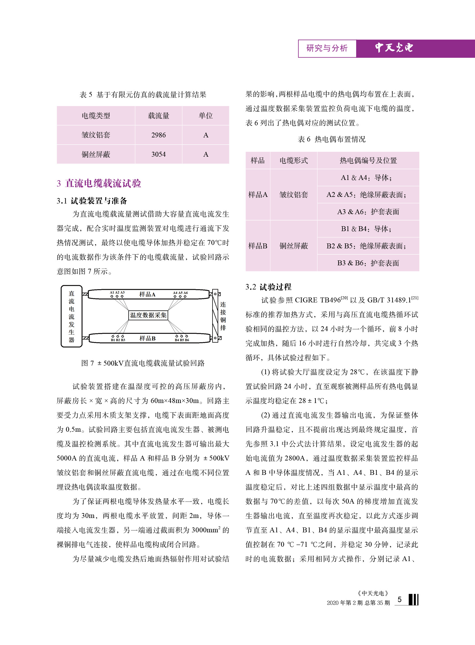 PG����(����)����IOS/��׿��/�ֻ���APP����