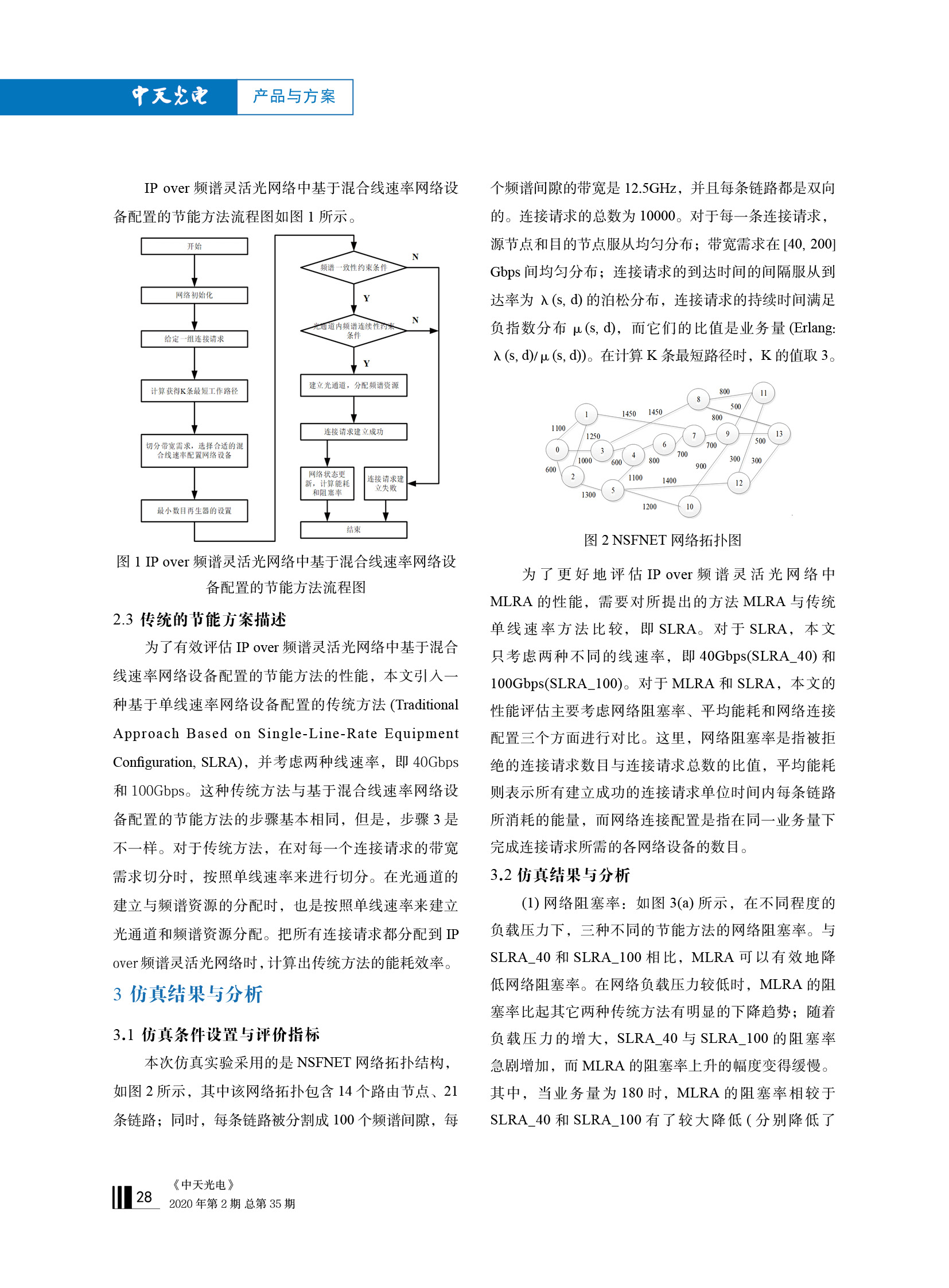 PG����(����)����IOS/��׿��/�ֻ���APP����