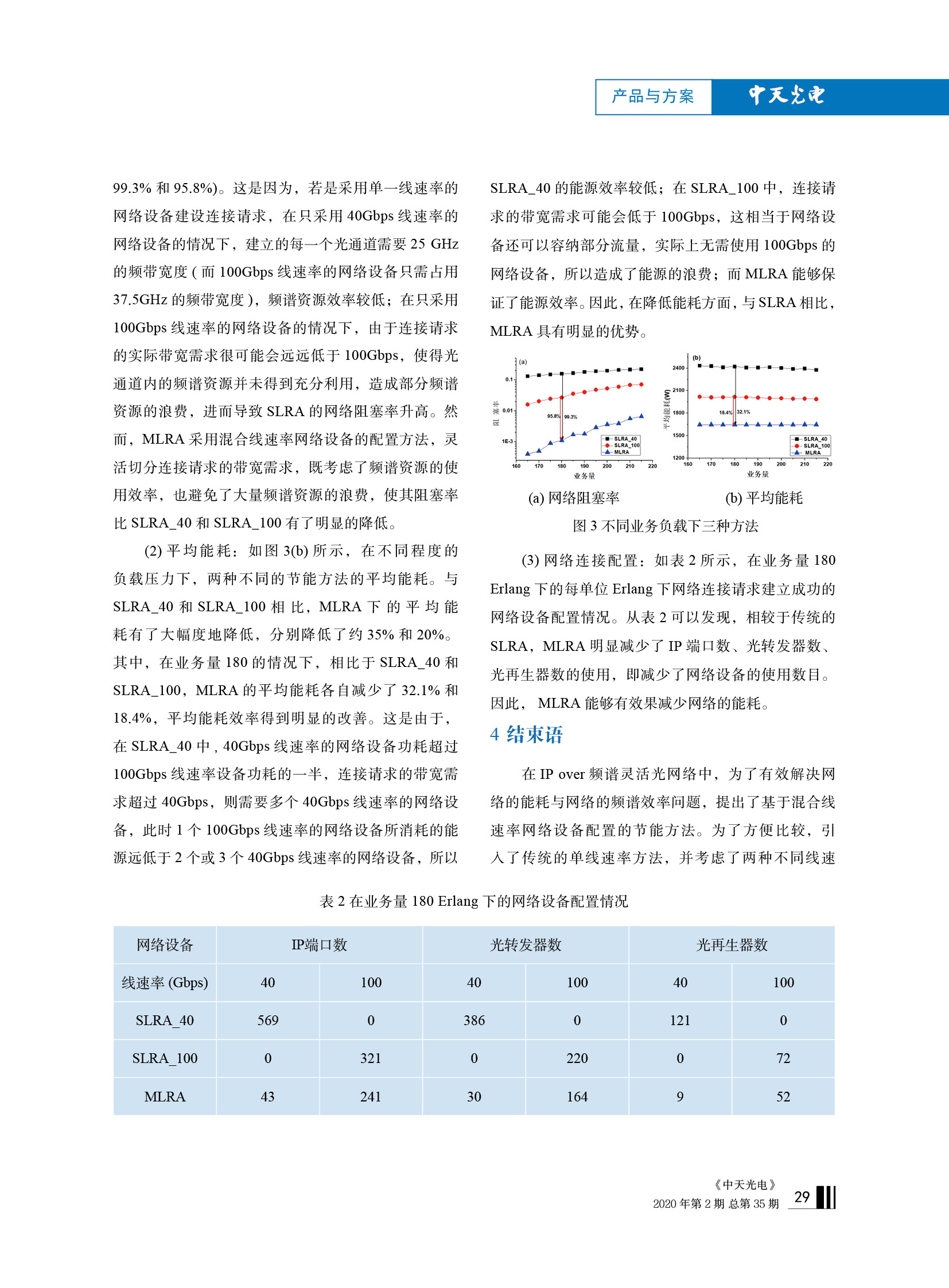 PG����(����)����IOS/��׿��/�ֻ���APP����