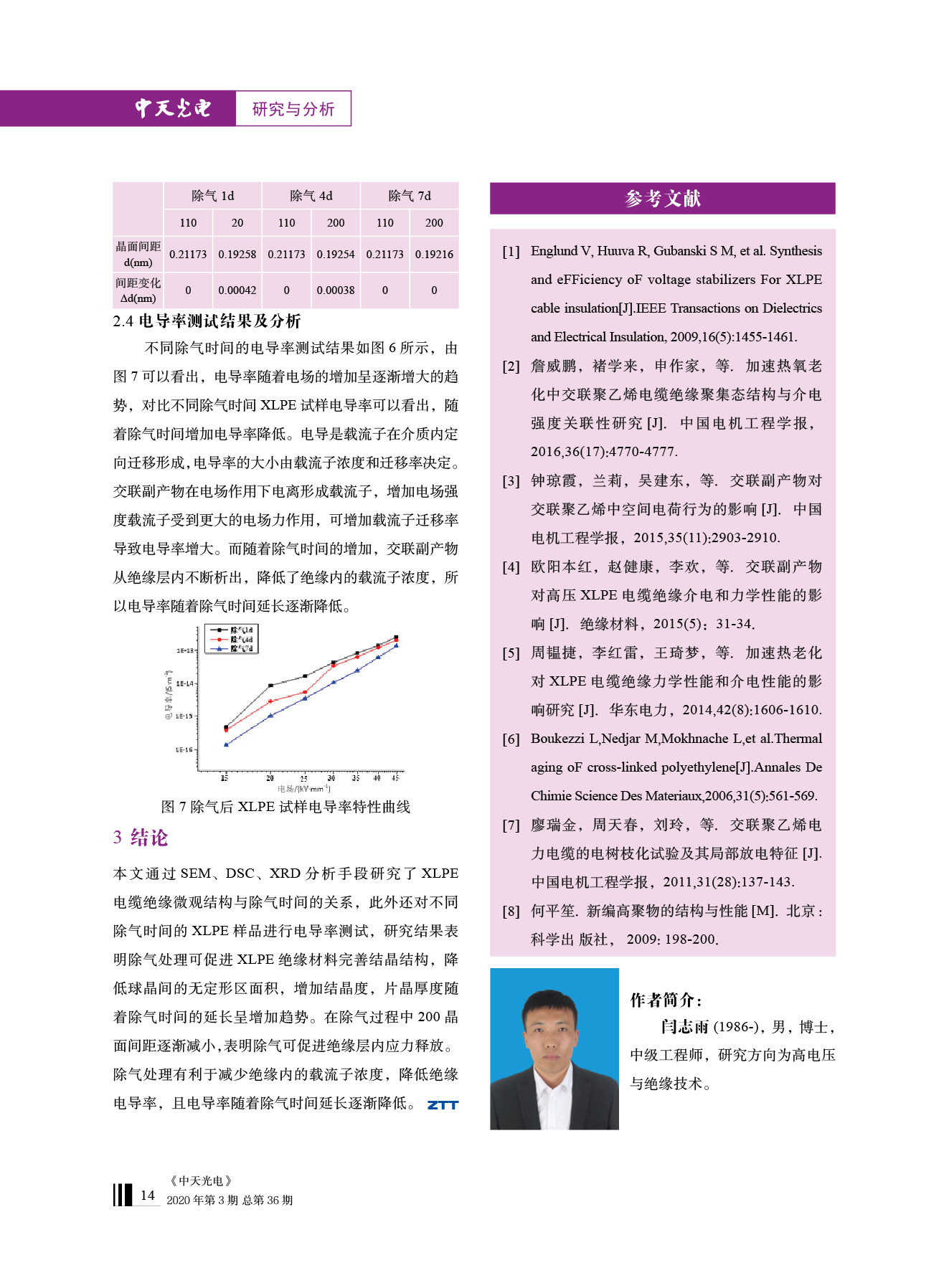 PG����(����)����IOS/��׿��/�ֻ���APP����