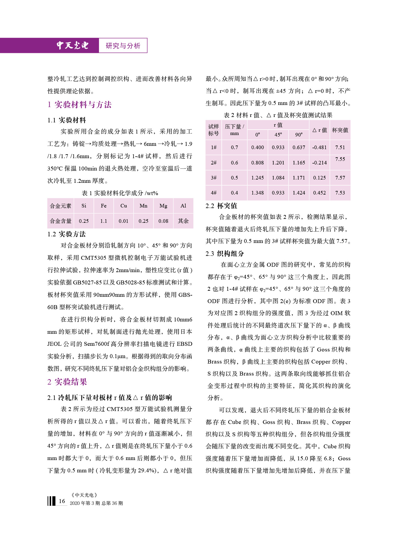 PG����(����)����IOS/��׿��/�ֻ���APP����