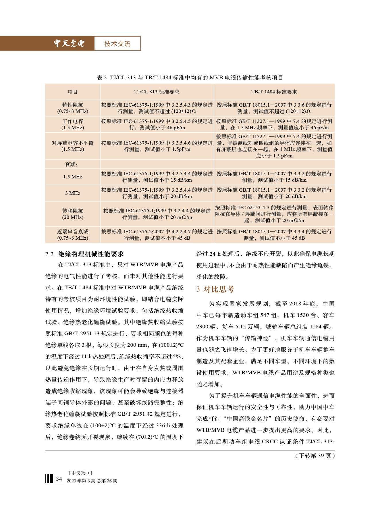 PG����(����)����IOS/��׿��/�ֻ���APP����