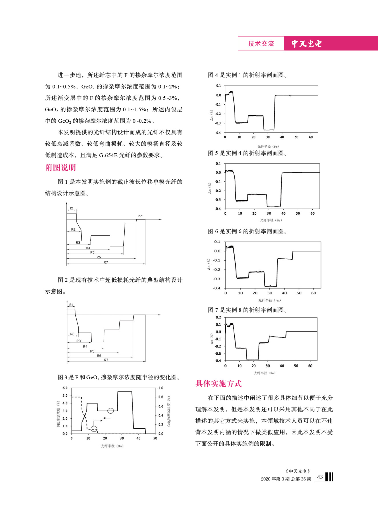 PG����(����)����IOS/��׿��/�ֻ���APP����