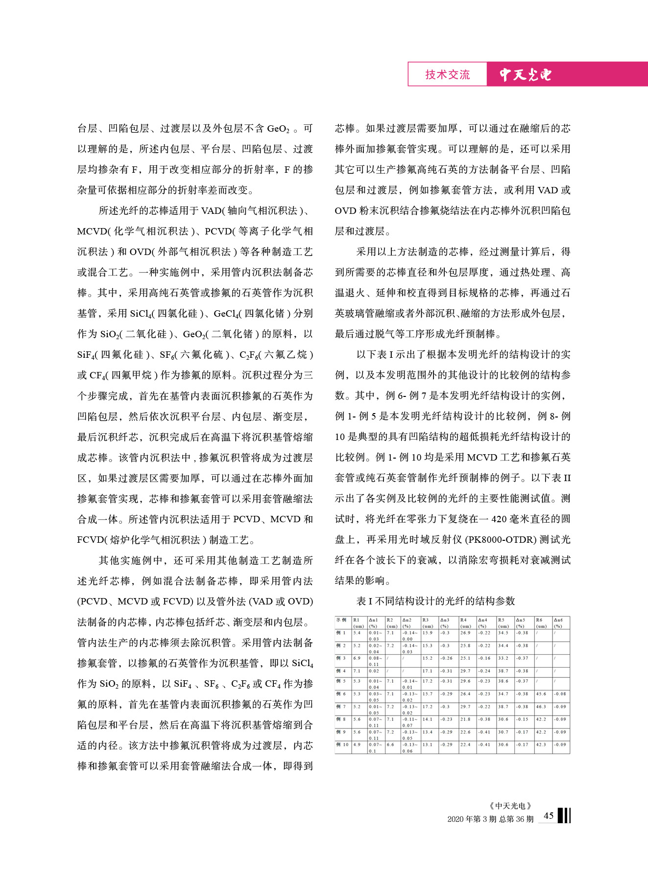 PG����(����)����IOS/��׿��/�ֻ���APP����