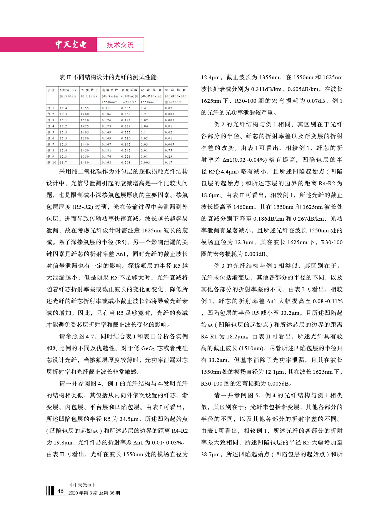 PG����(����)����IOS/��׿��/�ֻ���APP����