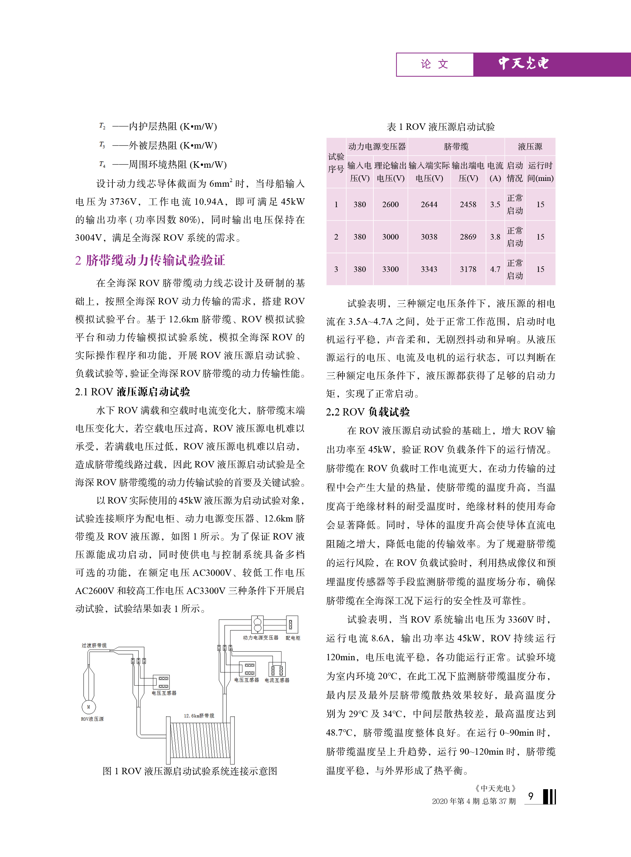 PG����(����)����IOS/��׿��/�ֻ���APP����