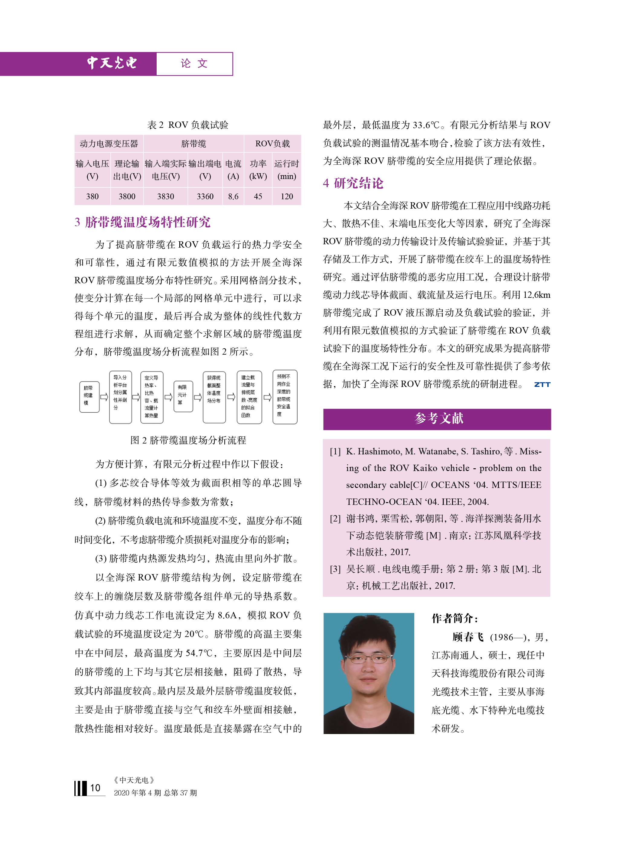 PG����(����)����IOS/��׿��/�ֻ���APP����