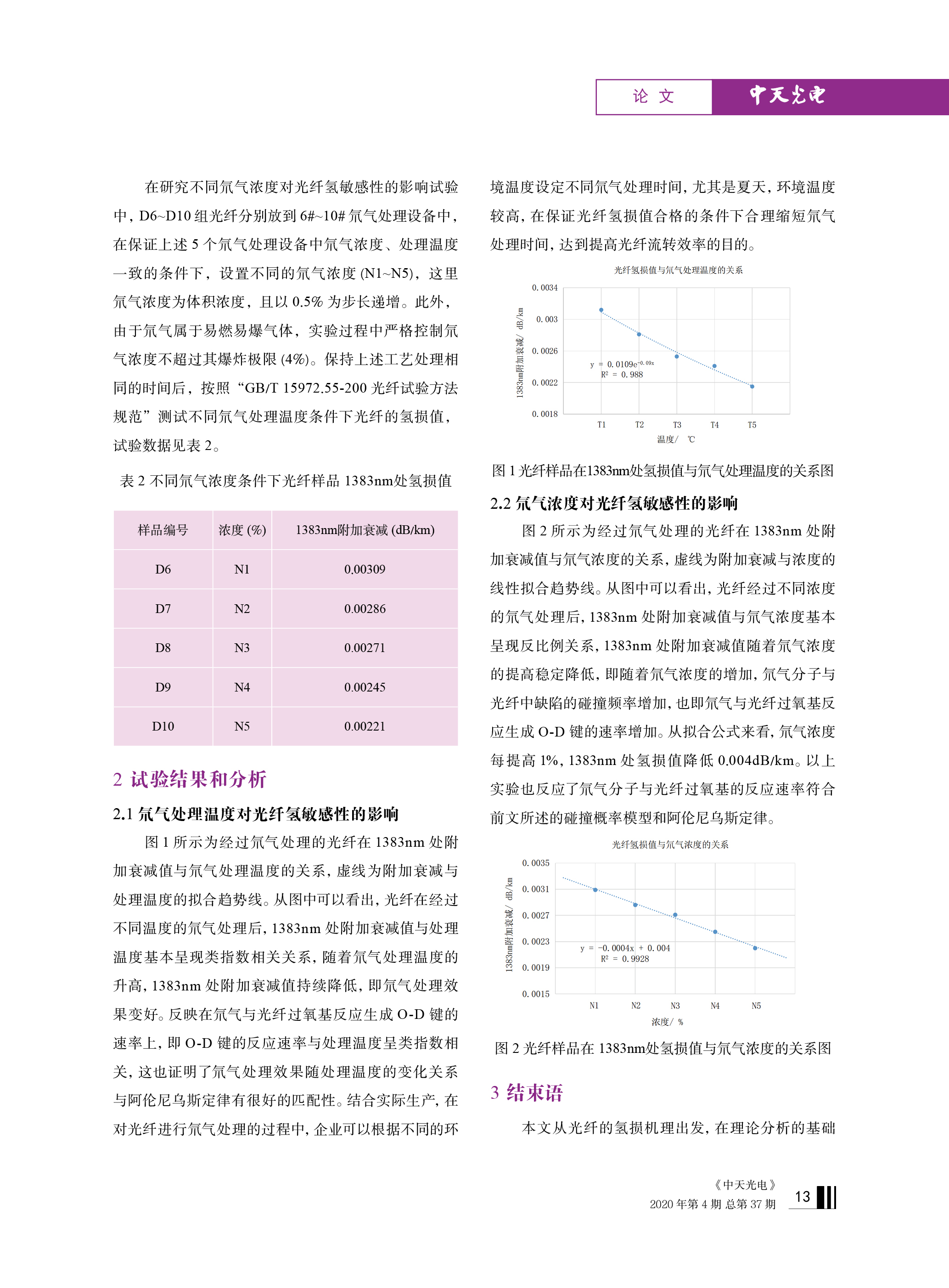 PG����(����)����IOS/��׿��/�ֻ���APP����