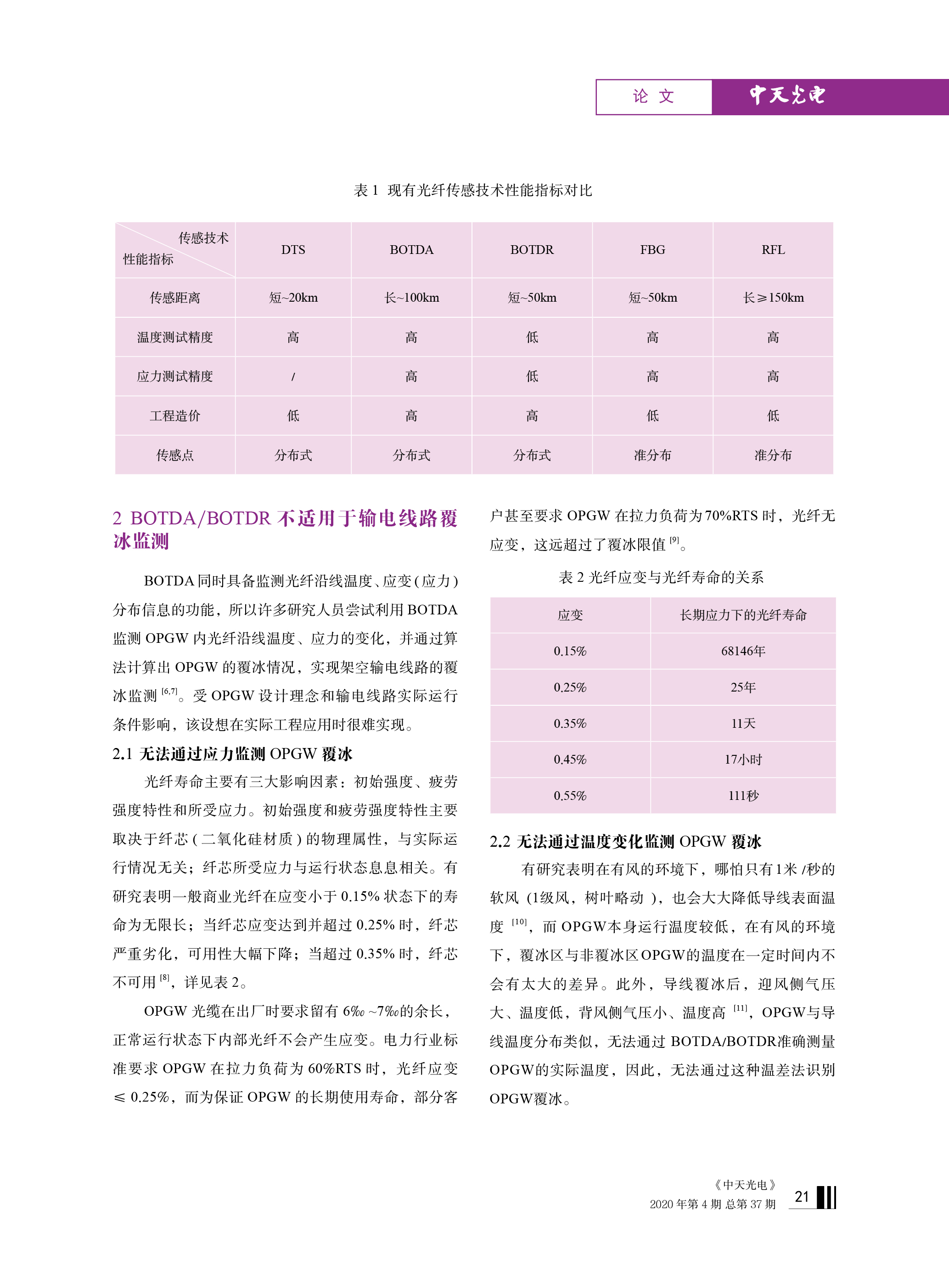 PG����(����)����IOS/��׿��/�ֻ���APP����