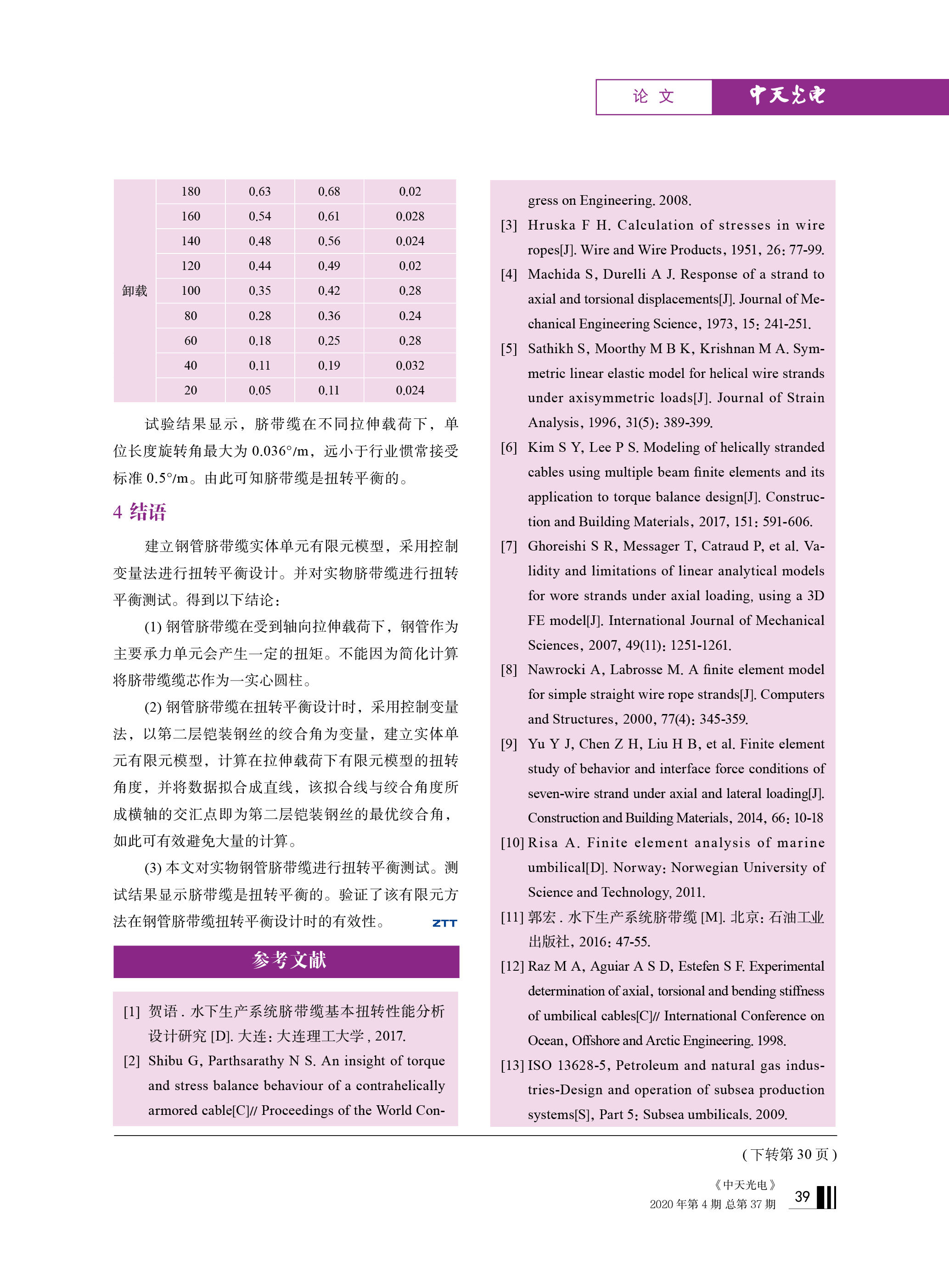 PG����(����)����IOS/��׿��/�ֻ���APP����