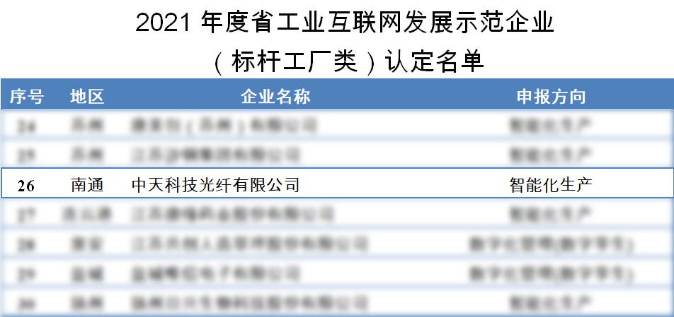 PG����(����)����IOS/��׿��/�ֻ���APP����