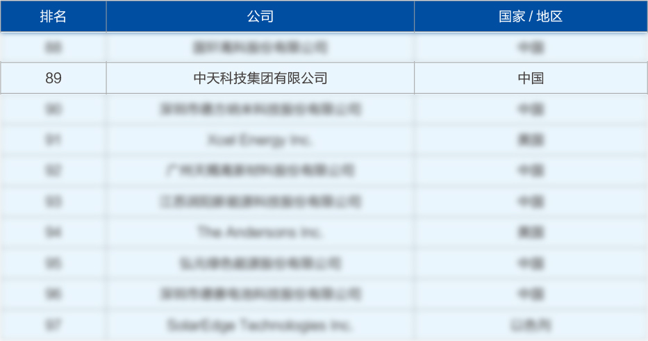 PG����(����)����IOS/��׿��/�ֻ���APP����