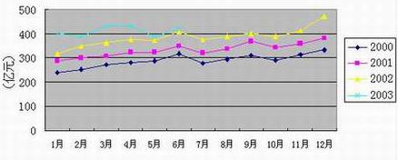 PG����(����)����IOS/��׿��/�ֻ���APP����