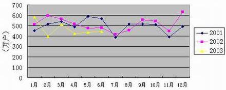 PG����(����)����IOS/��׿��/�ֻ���APP����