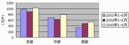 PG����(����)����IOS/��׿��/�ֻ���APP����