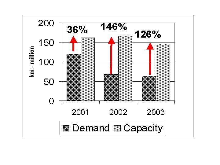 PG����(����)����IOS/��׿��/�ֻ���APP����