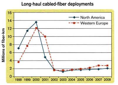 PG����(����)����IOS/��׿��/�ֻ���APP����