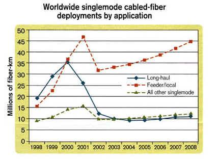 PG����(����)����IOS/��׿��/�ֻ���APP����