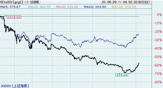 PG����(����)����IOS/��׿��/�ֻ���APP����