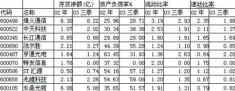 PG����(����)����IOS/��׿��/�ֻ���APP����