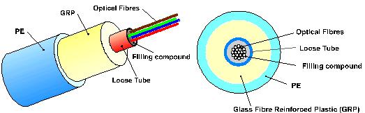 PG����(����)����IOS/��׿��/�ֻ���APP����