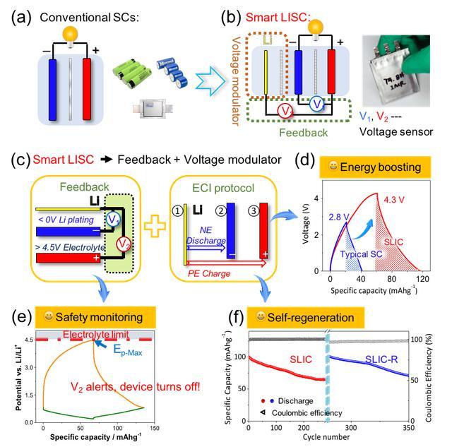 PG����(����)����IOS/��׿��/�ֻ���APP����