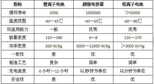 PG����(����)����IOS/��׿��/�ֻ���APP����