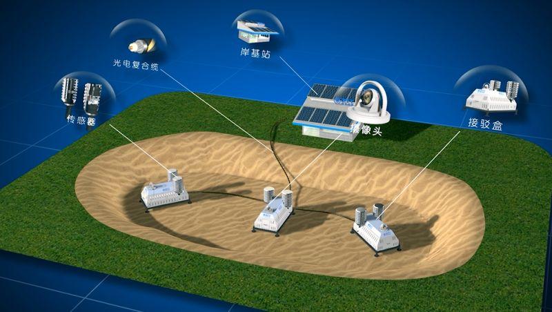 PG����(����)����IOS/��׿��/�ֻ���APP����