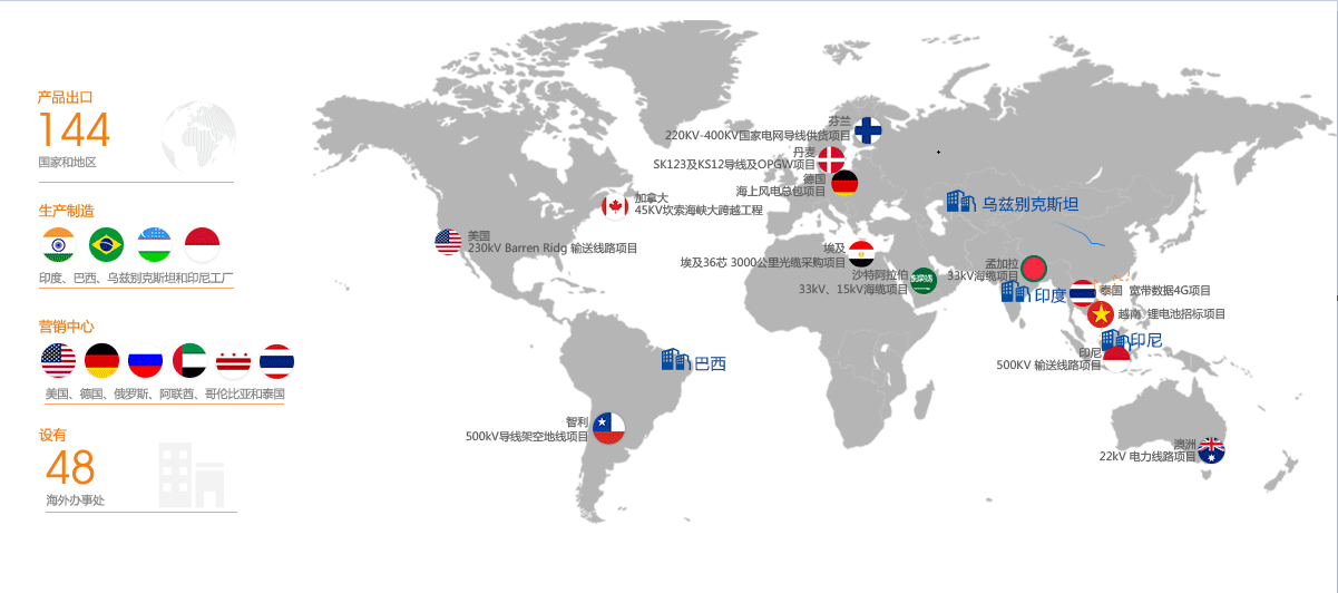 PG����(����)����IOS/��׿��/�ֻ���APP����