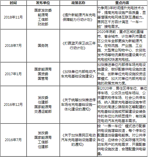 PG����(����)����IOS/��׿��/�ֻ���APP����