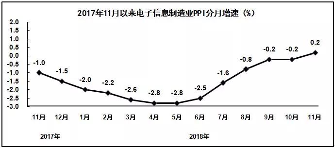 PG����(����)����IOS/��׿��/�ֻ���APP����