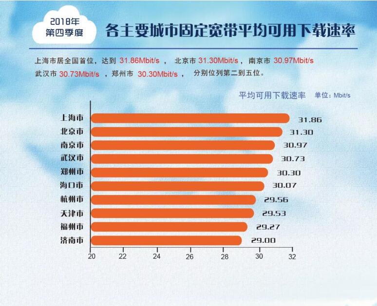 PG����(����)����IOS/��׿��/�ֻ���APP����