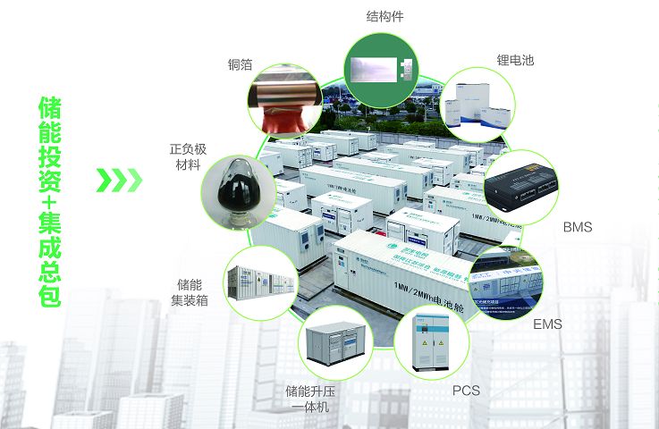 PG����(����)����IOS/��׿��/�ֻ���APP����