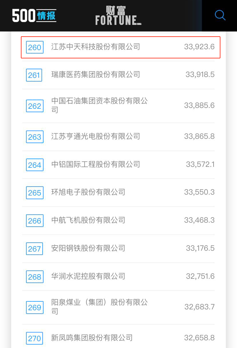 PG����(����)����IOS/��׿��/�ֻ���APP����