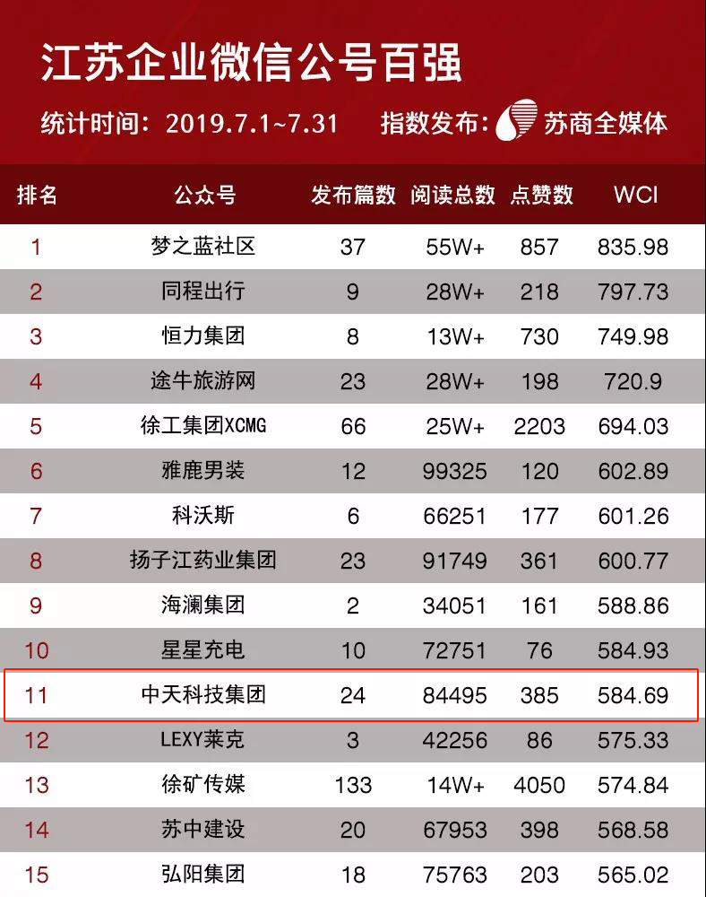 PG����(����)����IOS/��׿��/�ֻ���APP����