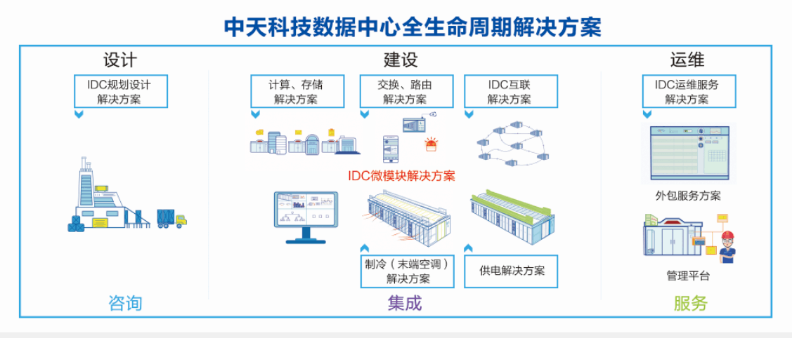 PG����(����)����IOS/��׿��/�ֻ���APP����