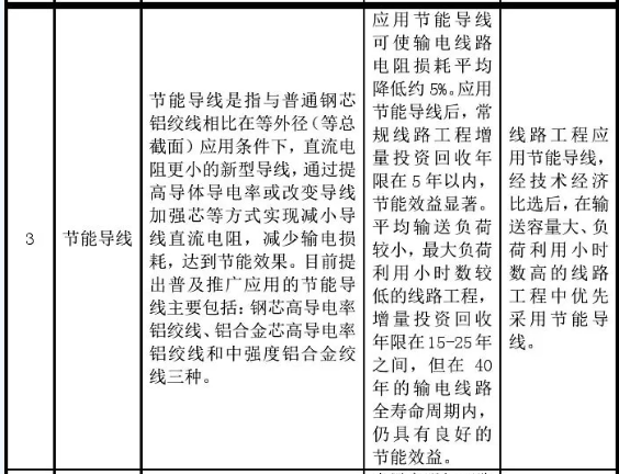 PG电子(官网)最新IOS/安卓版/手机版APP下载