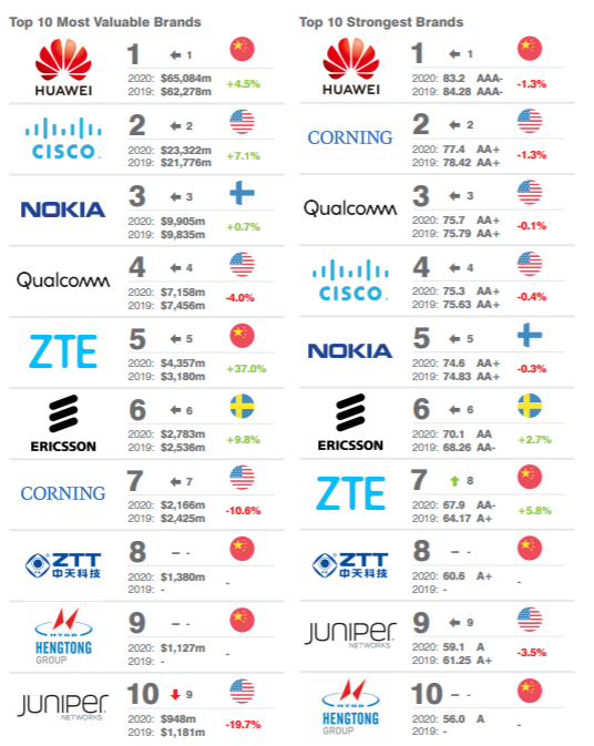 PG����(����)����IOS/��׿��/�ֻ���APP����