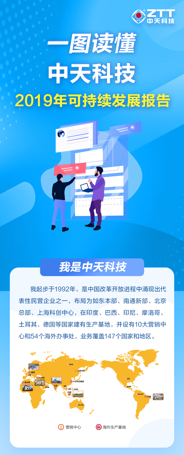 PG����(����)����IOS/��׿��/�ֻ���APP����