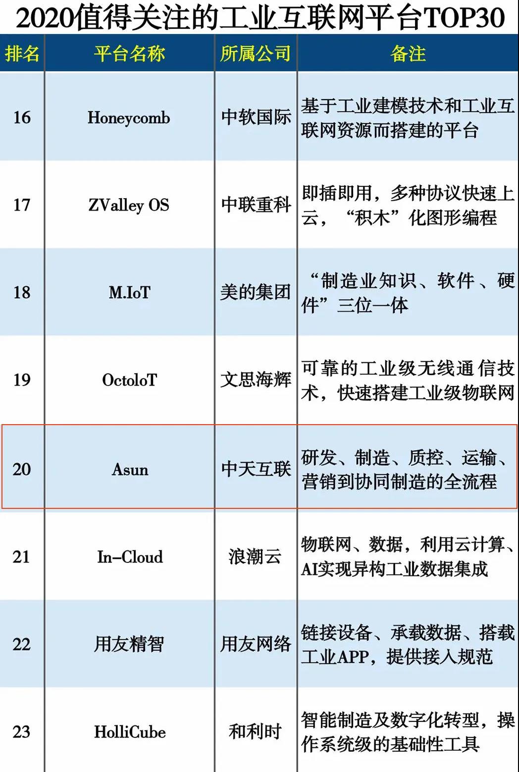 PG����(����)����IOS/��׿��/�ֻ���APP����