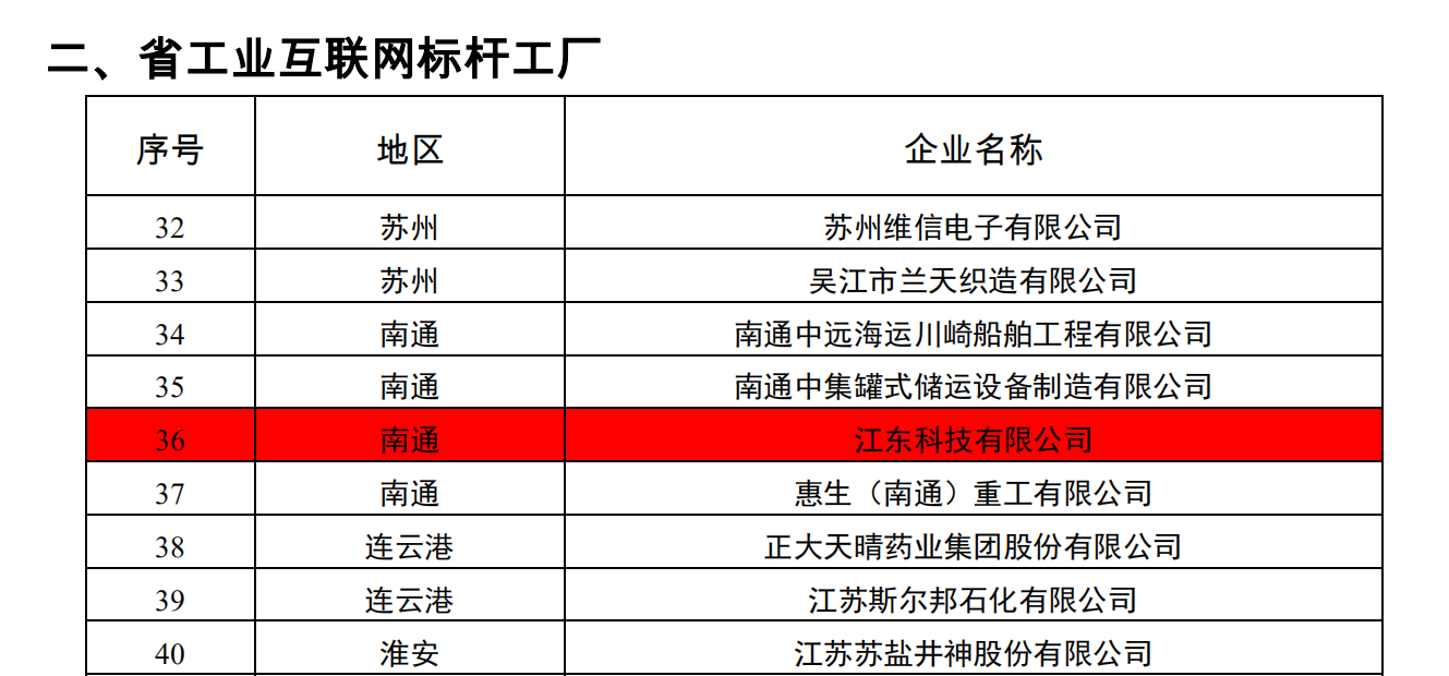 PG����(����)����IOS/��׿��/�ֻ���APP����